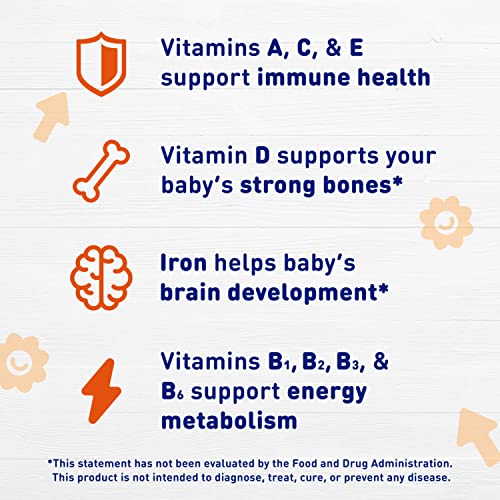 Enfamil Baby Vitamin Poly-Vi-Sol with Iron Multivitamin Supplement Drops for Infants and Toddlers, 50 mL dropper Bottle, Pack of 3 - Image 4