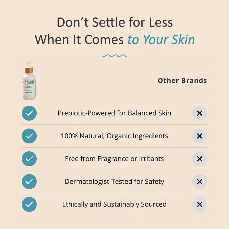 Akasha Prebiotic Skin Mist 3.4oz I Organic Facial Mist, Sea Kelp Extract, Face Spray for Naturally Restoring the Skins Microbiome, Dewy, Help Acne, Psoriasis & Sunburn*, Anti Aging Skin Care Products - Image 4