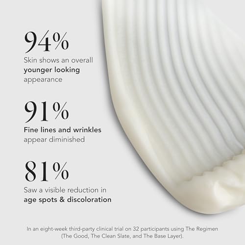 Caldera + Lab The Base Layer | Men's Organic Face Cream Moisturizer for Dry, Sensitive, & Normal Skin – Vegan, Natural & Antioxidant Packed Facial Skincare - Image 4