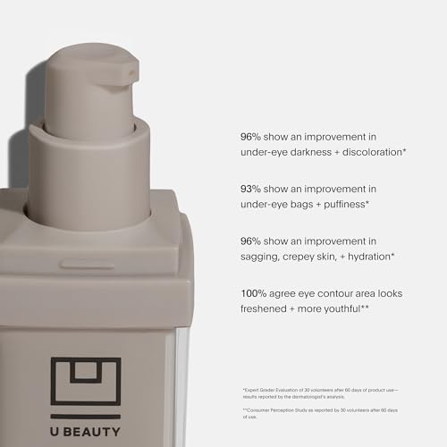 U Beauty The RETURN Eye Concentrate - Anti-Aging Eye Cream with Peptides and Antioxidants for Brighter and Tighter Under Eyes, Reduce Fine Lines, Puffiness & Dark Circles - 0.5 fl oz - Image 3