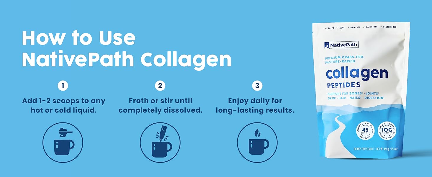 Coffee compatible dissolving,Beauty for Women,Bone Strength for men,Gluten-free alternative,