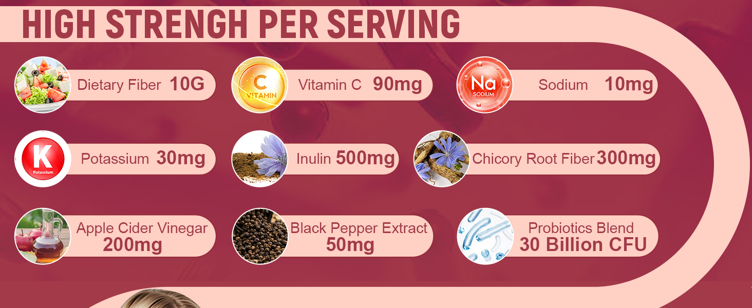 Fiber Gummies