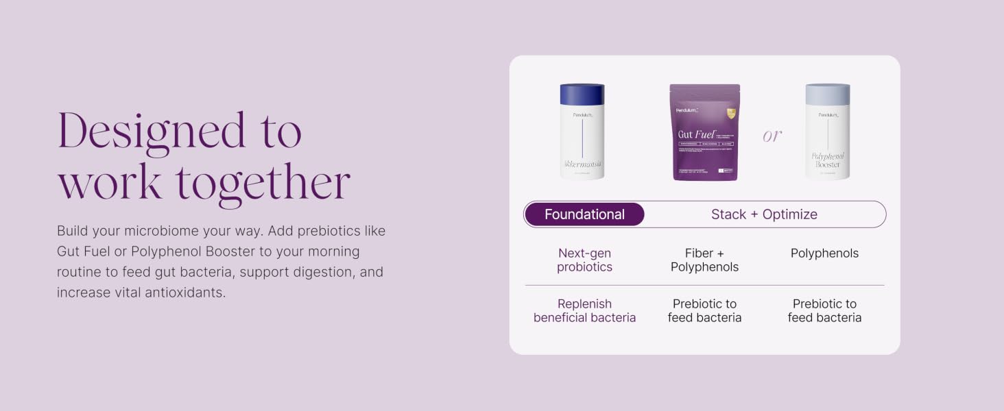 Designed to work together, stack your Pendulum Probiotic with one of our Prebiotic Boosters