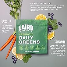 greens