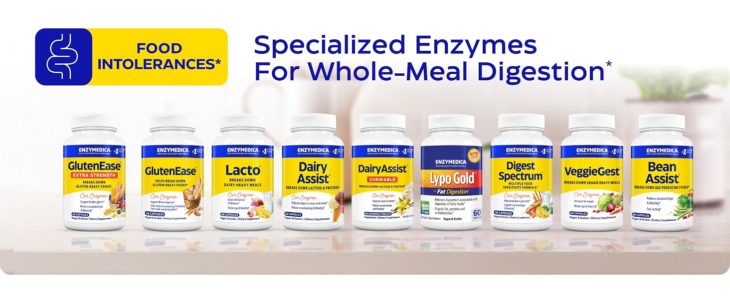 Gluten Ease Extra Strength