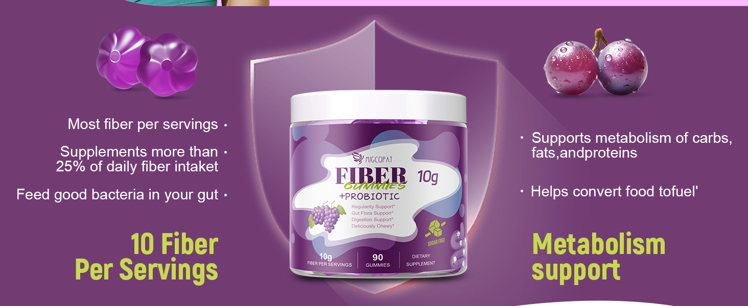 Fiber Gummies