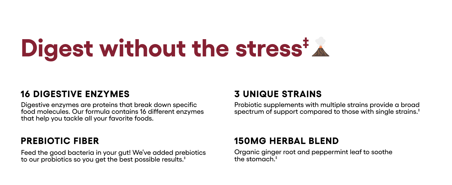 digest without the stress