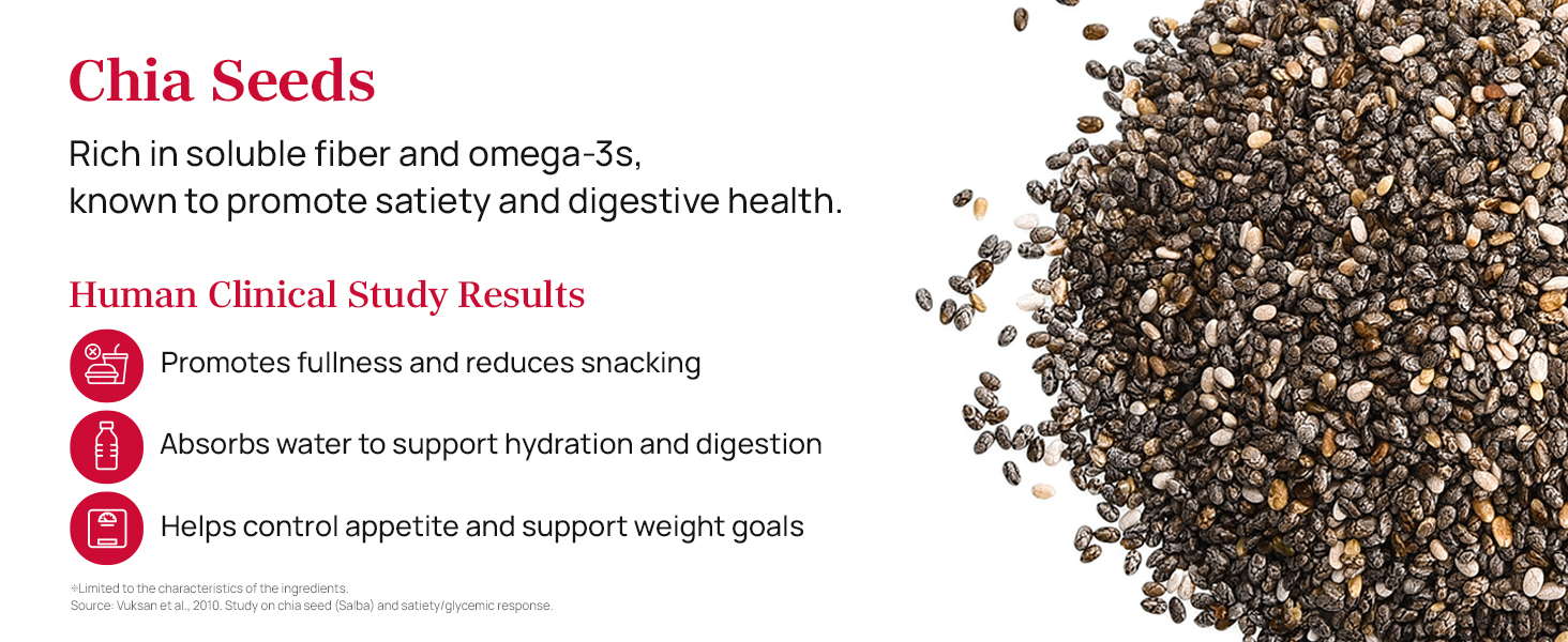 Chia Seeds
