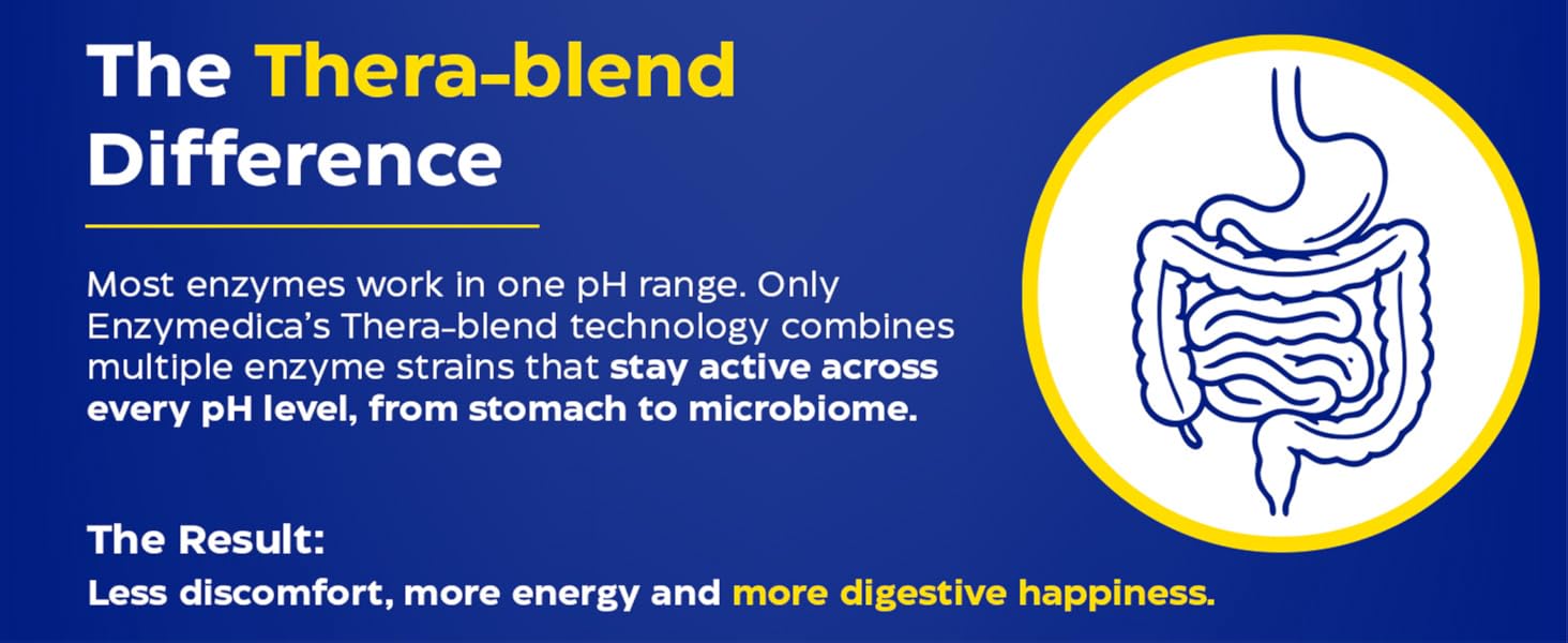 digestivas enzimas fodzyme pure ultra powder choice super nutritional gallbladder no broad spectrum