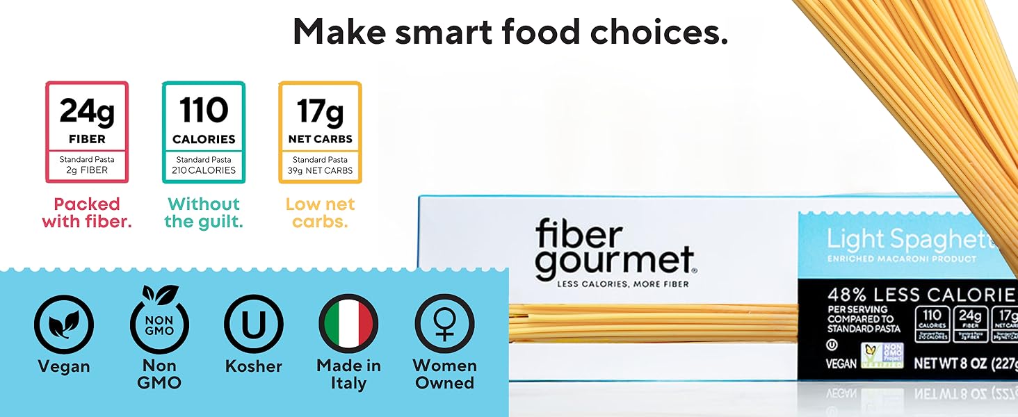 Fiber Gourmet Pastas, high fiber spaghetti, resistant starch 4, low calorie, diet low net carb