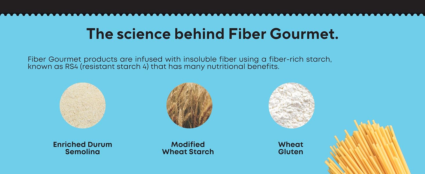 Fiber Gourmet Pastas, high fiber spaghetti, resistant starch 4, helps control glucose levels, diet