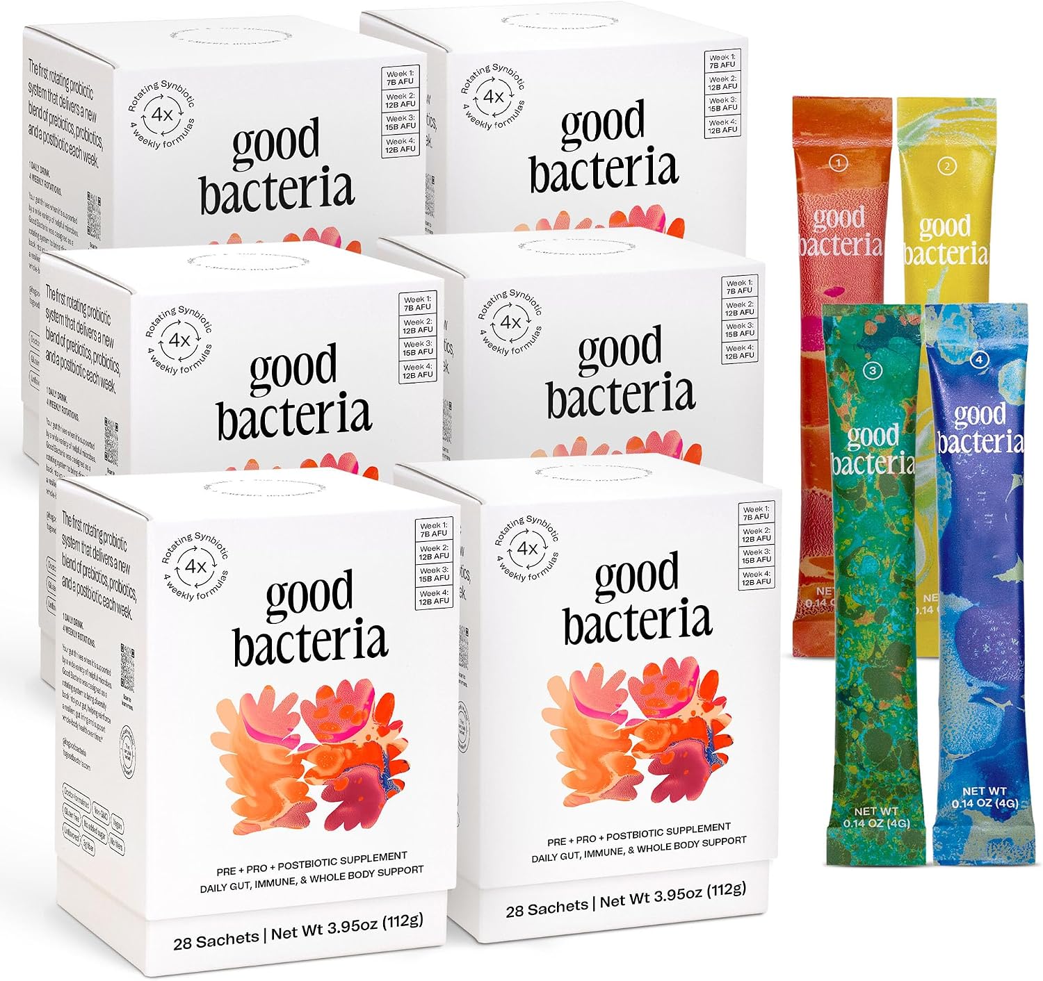 Good Bacteria Probiotic for Women – 6 Month Supply Powder
