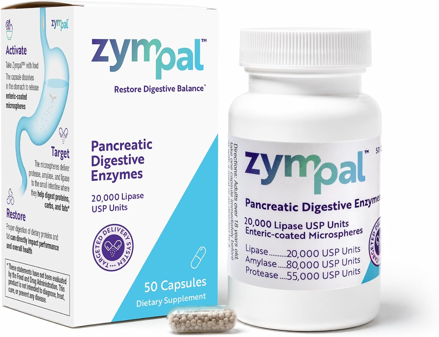 Digestive Enzymes 20,000 Lipase USP Units – Digestive Health Support