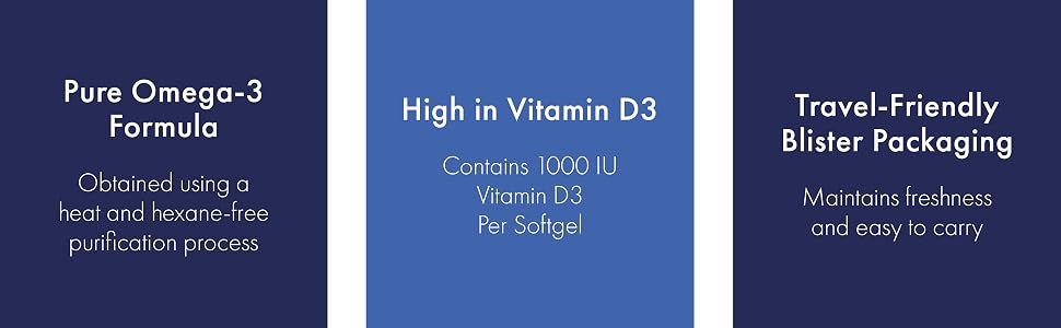 Pure Omega-3 Formula, Contains 1000 IU Vitamin D3 Per Softgel, Travel-Friendly Blister Packaging