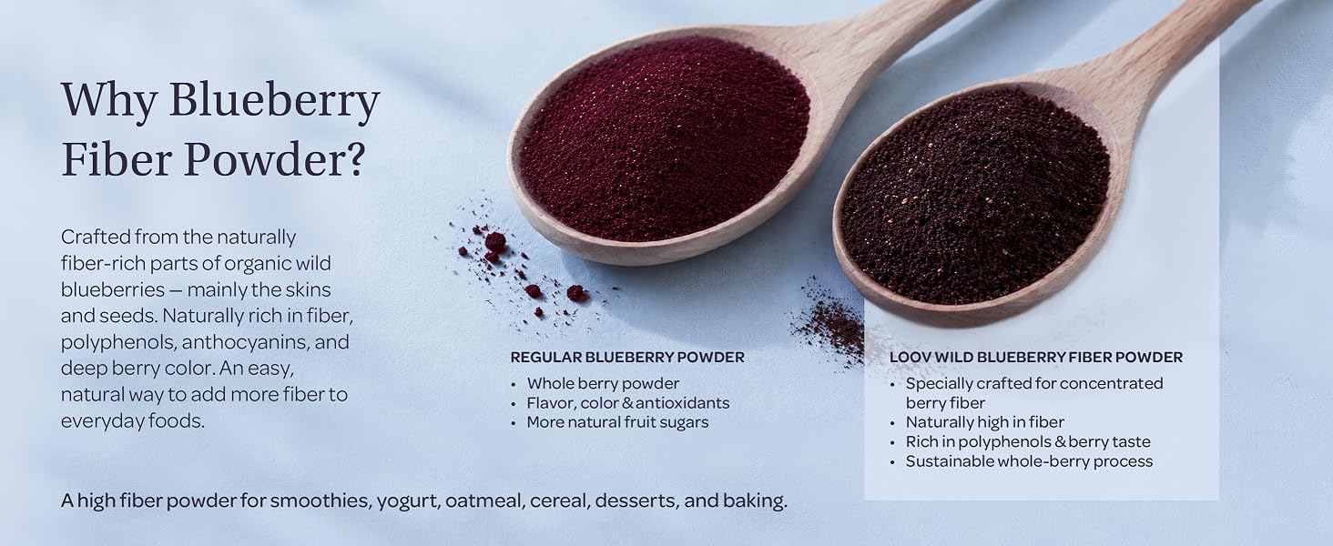 freeze dried organic blueberries fiber supplement for women