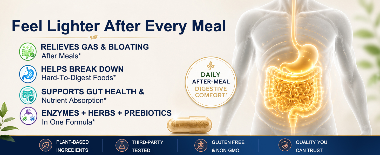 Digestive enzyme capsules designed to help relieve occasional gas and bloating