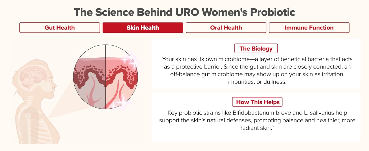 URO Whole Body Probiotic