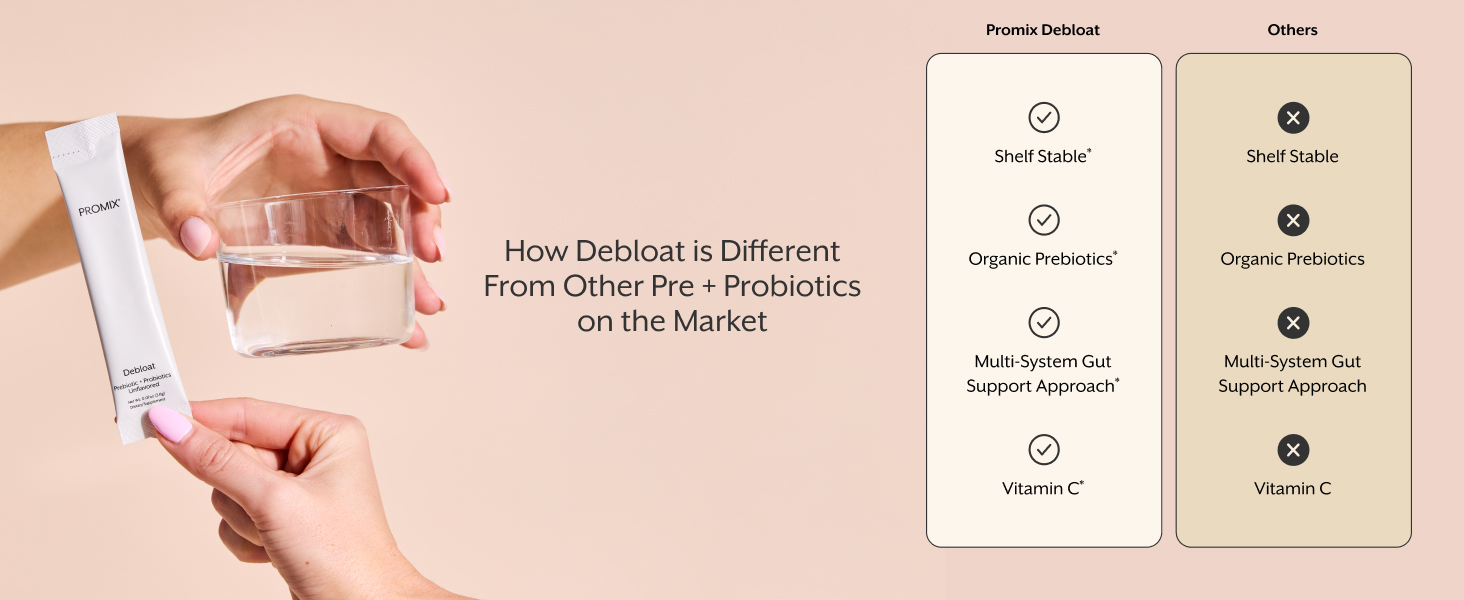How Debloat is Different