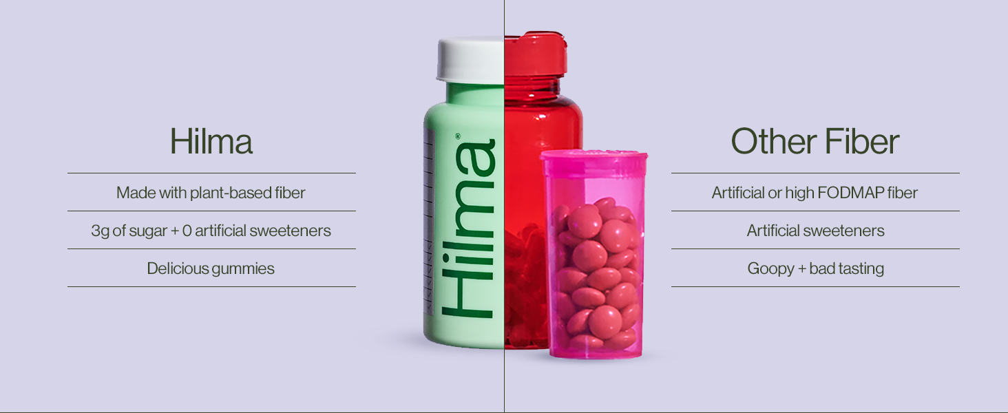 Hilma vs Other Fiber