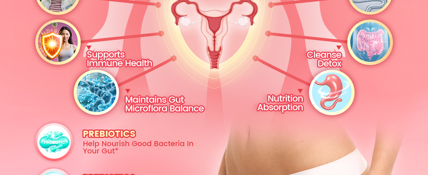 Women Probiotic Gummies, Vaginal Probiotics for Women