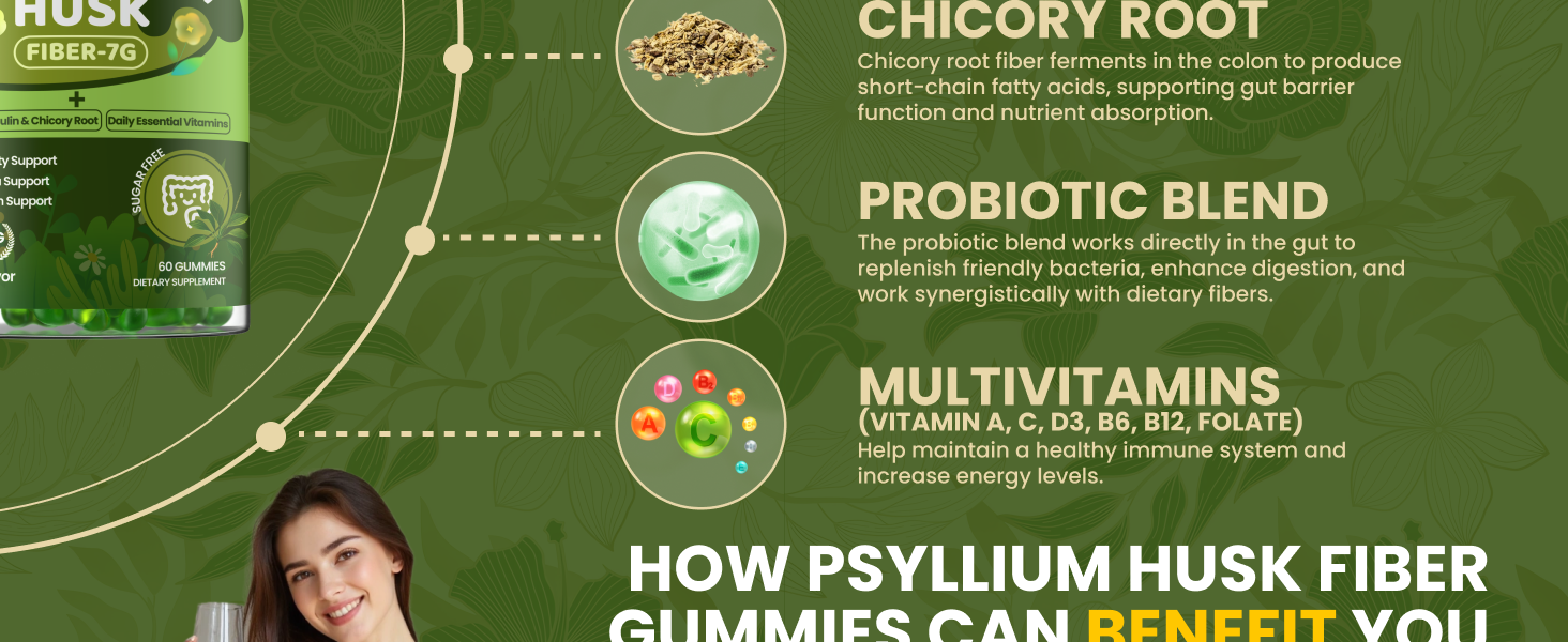 psyllium husk fiber gummies