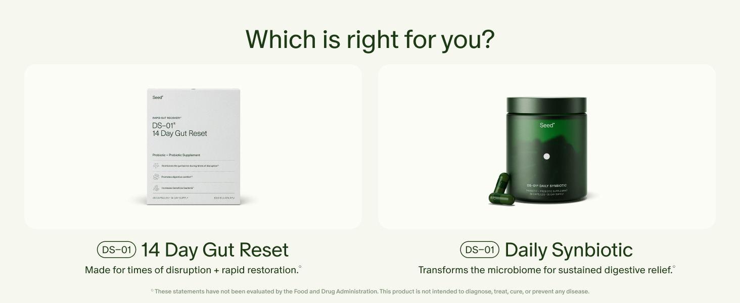 Which product is right for you?
