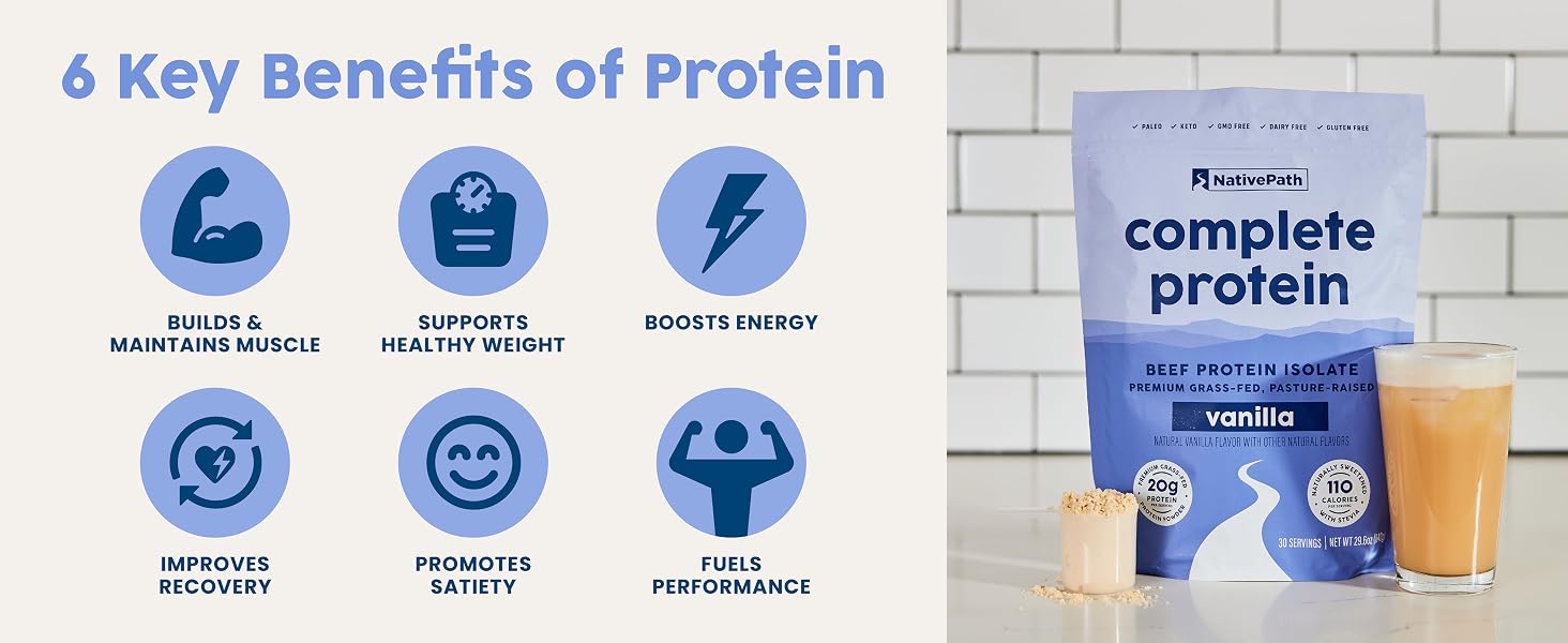 Bone broth comparable richness,Athletic endurance booster,