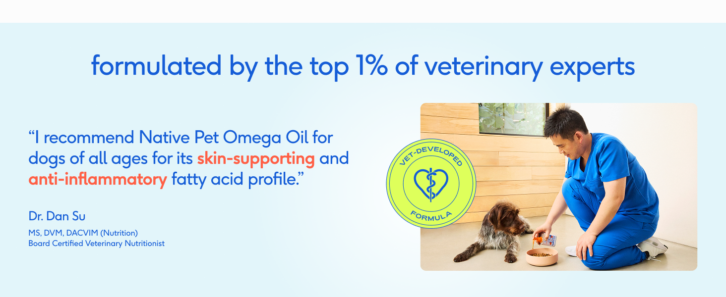 capableOf reducing shedding with daily use dog shedding supplement & skin & coat supplement for dogs