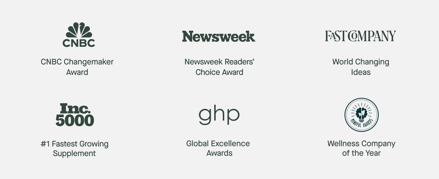 CNBC, Newsweek, FastCompany, Inc. 5000, GHP, Mindful Awards