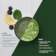 greens