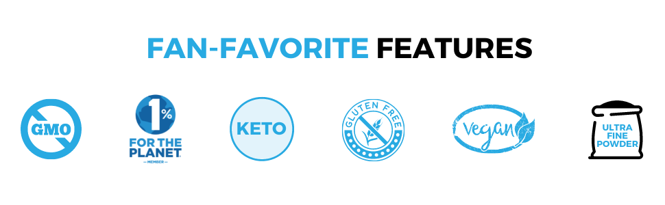Modern Mountain Oat Fiber is non-GMO, keto friendly, gluten free, vegan, and an ultra fine powder
