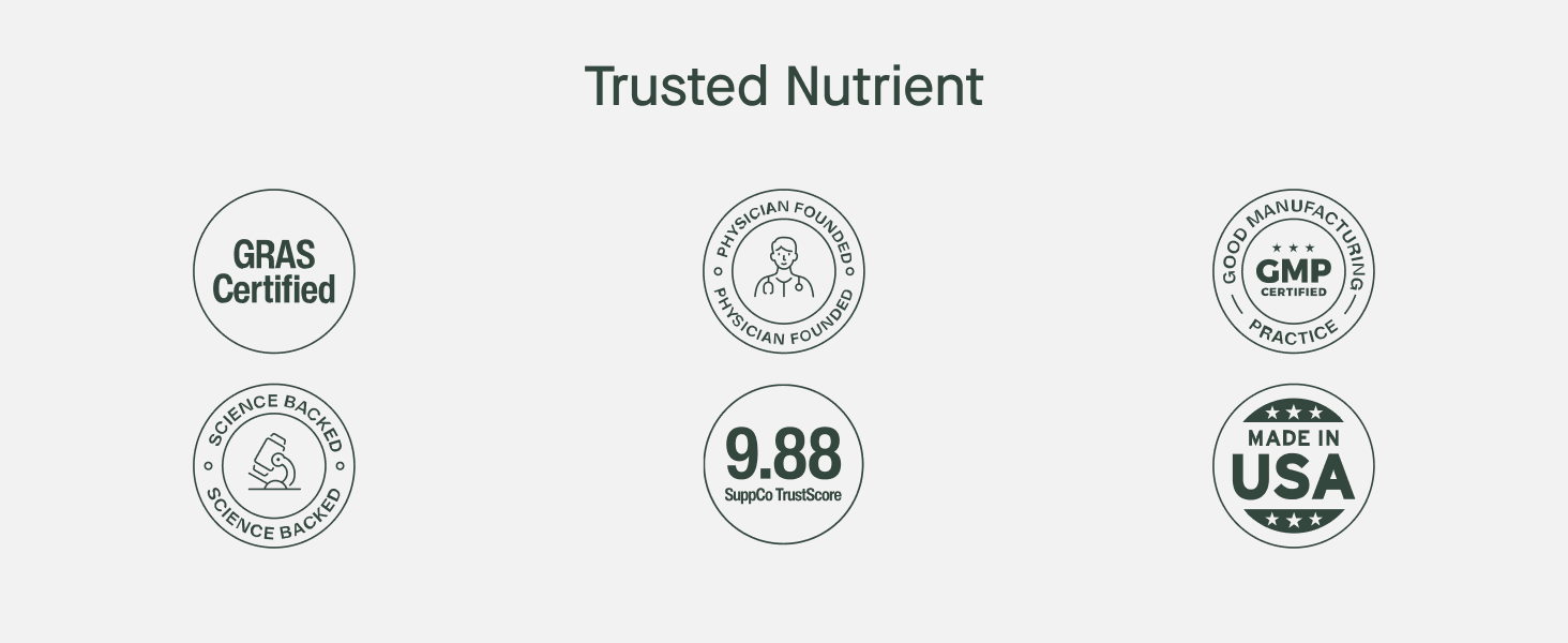 GRAS Certified, Physician Founded, Science Backed, 9.88 SuppCo TrustScore, Made in USA