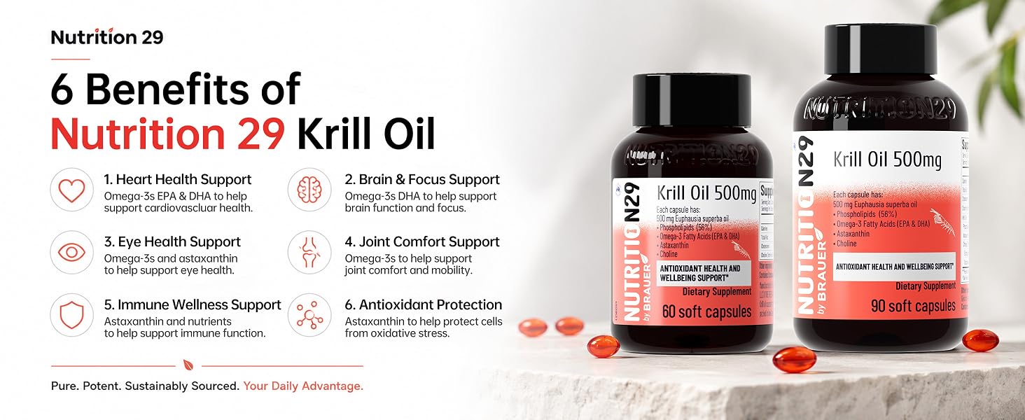 omega 3,fish oil