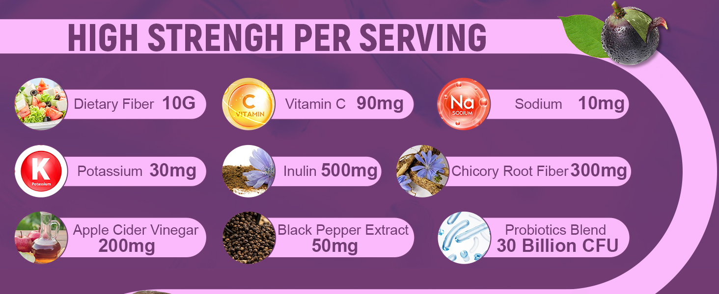 Fiber Gummies