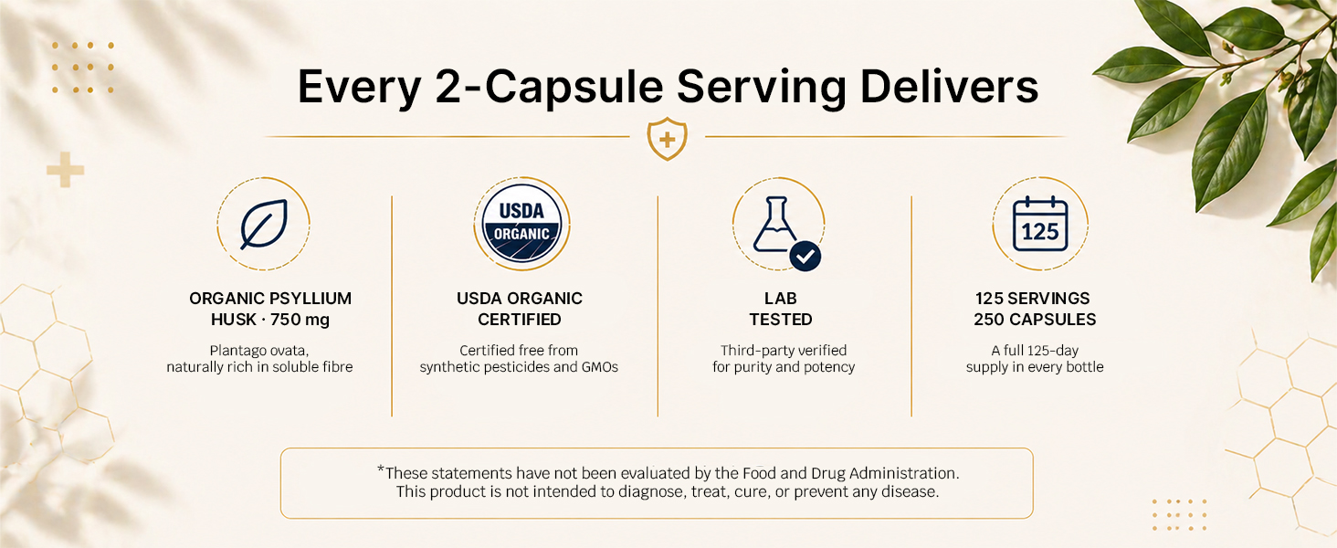 Zealthy Life psyllium husk infographic with USDA Organic, lab tested, and 125 servings.