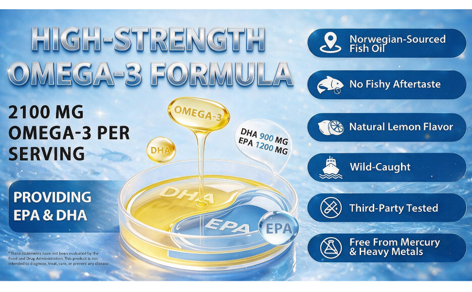 Omega-3 Fish Oil 4200mg