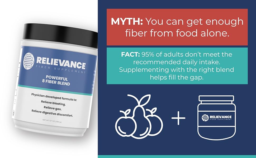 RELIEVANCE Premium Fiber