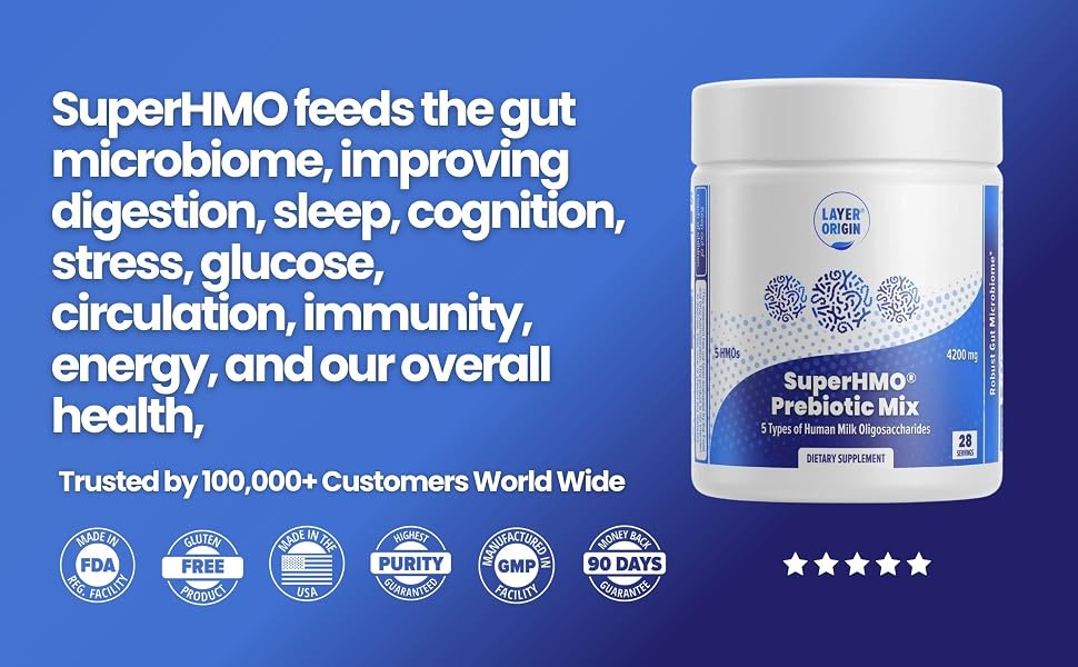 SuperHMO 5 HMO 3 party tested certifications