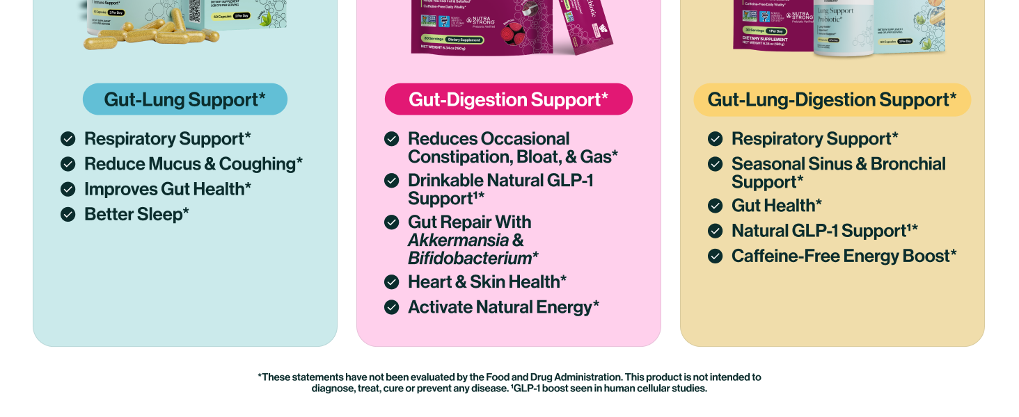 res B Lung Support Probiotic all-natural formula with turmeric, holy basil, and vasaka.