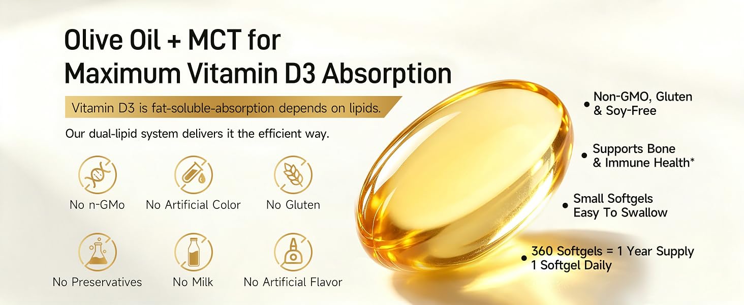 vitamins for women,vitamin d 2000 iu