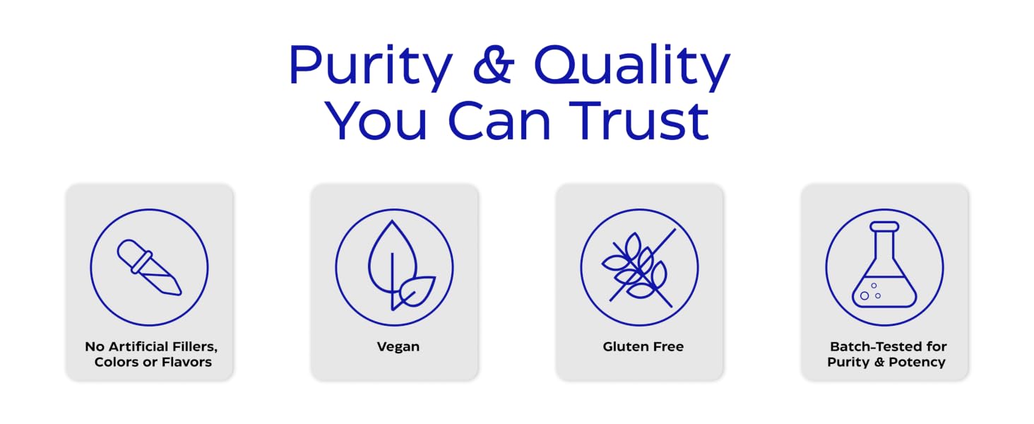 Purity & Quality