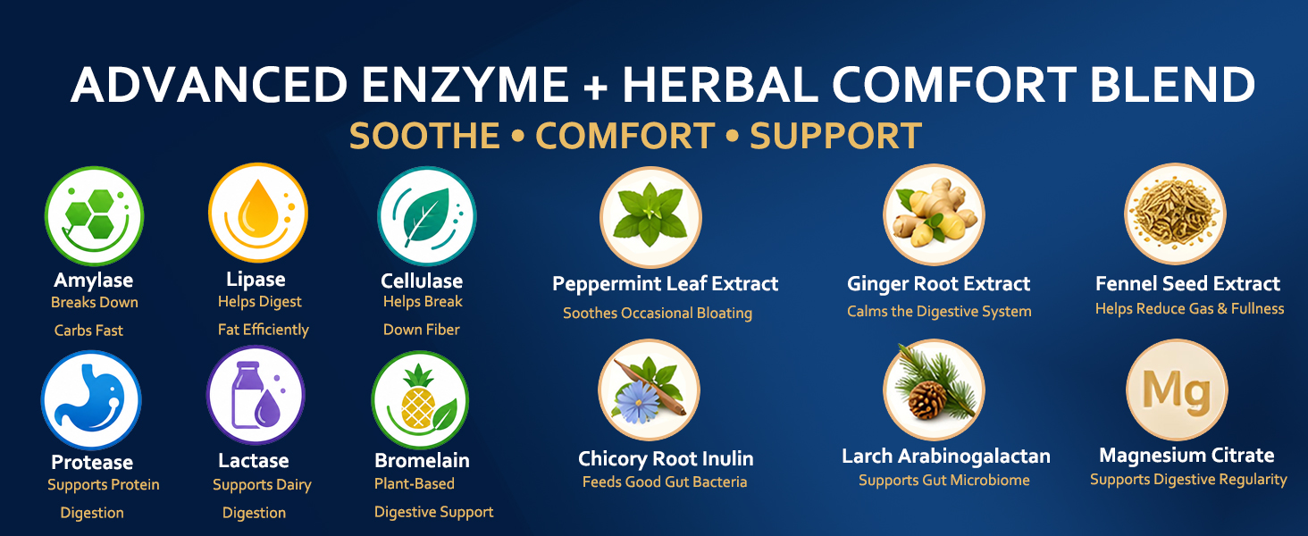 Advanced Enzyme + Herbal Blend