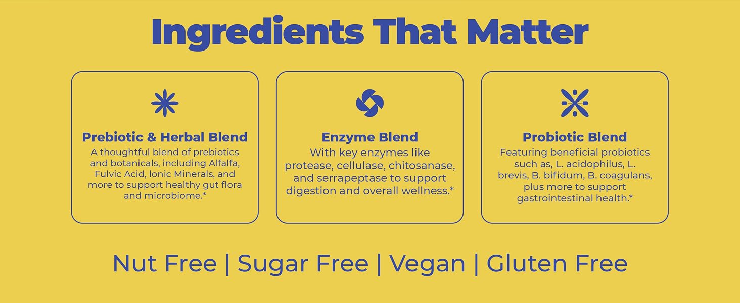 Ingredients that matter