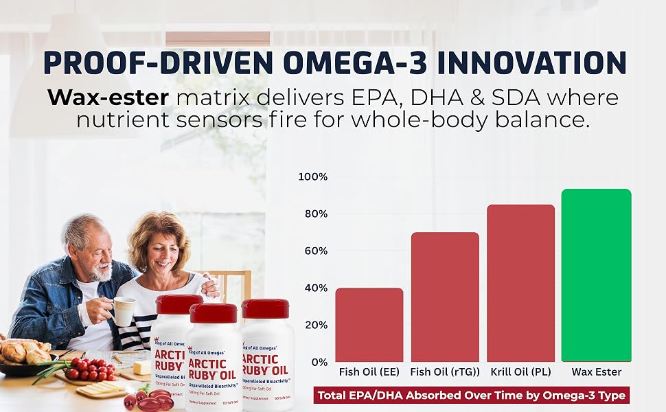 essential fatty acids omega supplements for women organic omega 3 supplement dha and epa fish oil