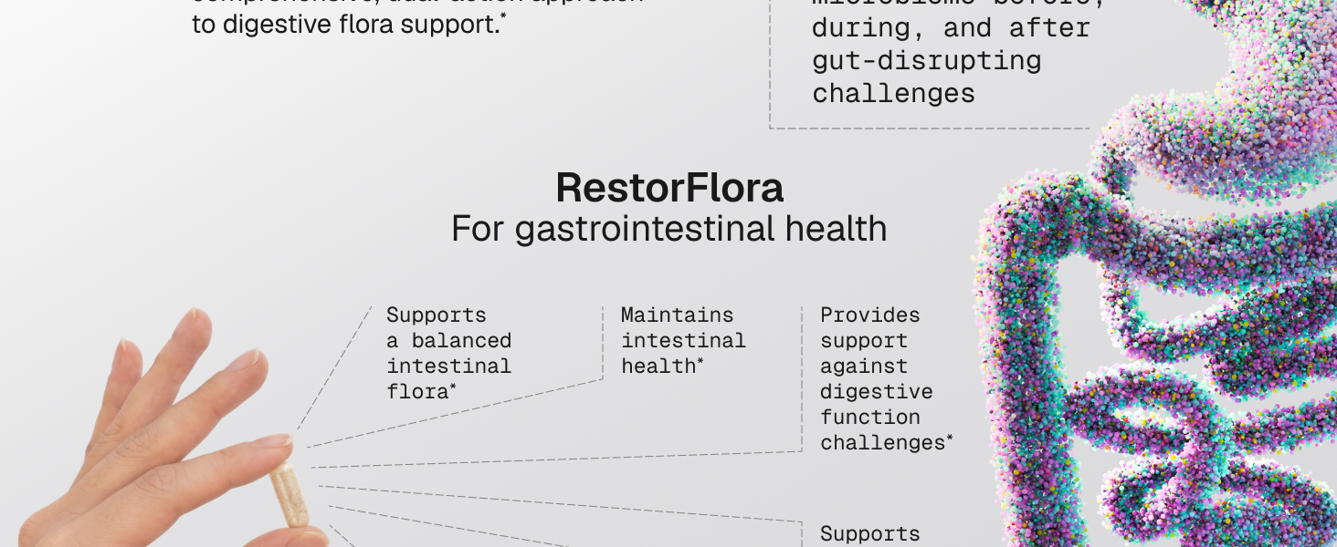 Restorflora Probiotics for Digestive Health - Gut Health Supplements with Dual Action Probiotics