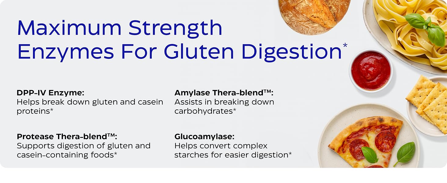 Gluten Ease Extra Strength