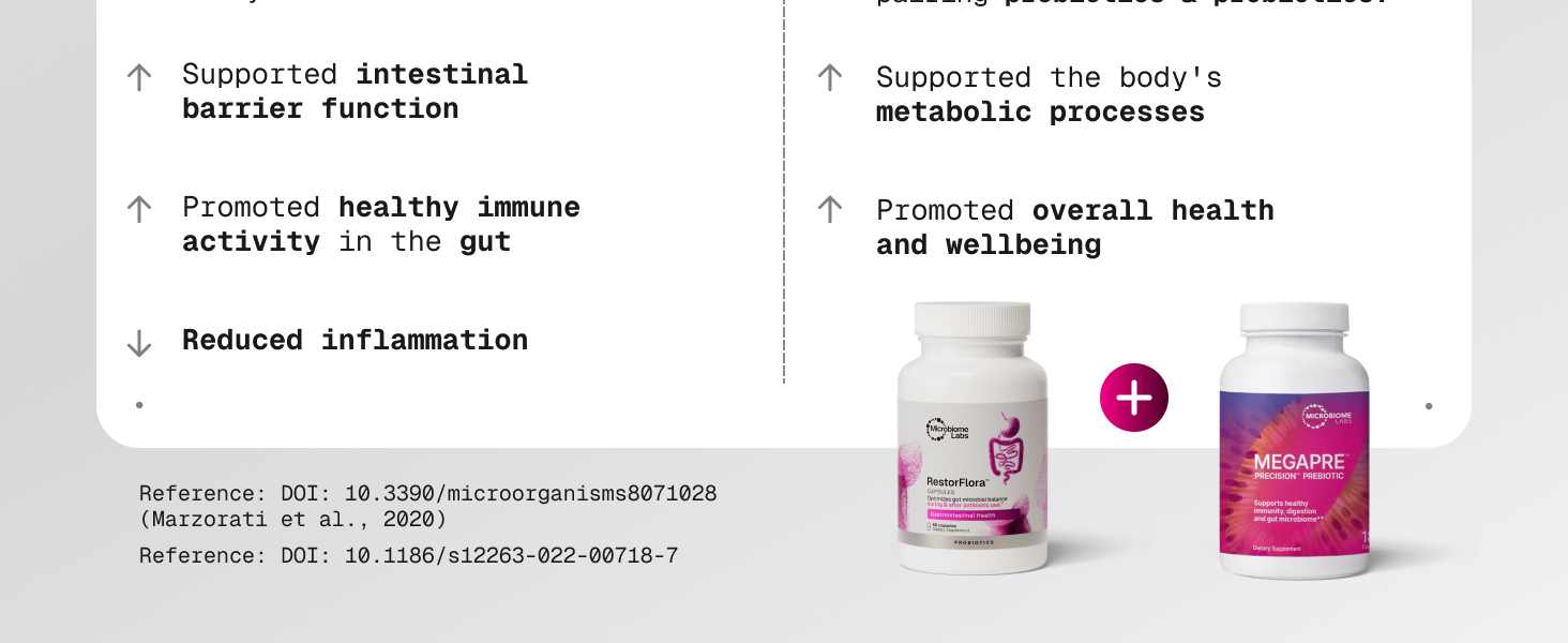 Restorflora Probiotics for Digestive Health - Gut Health Supplements with Dual Action Probiotics