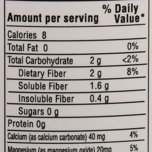 Supplement Facts