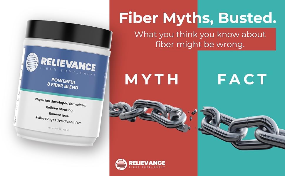 The best fiber supplement
