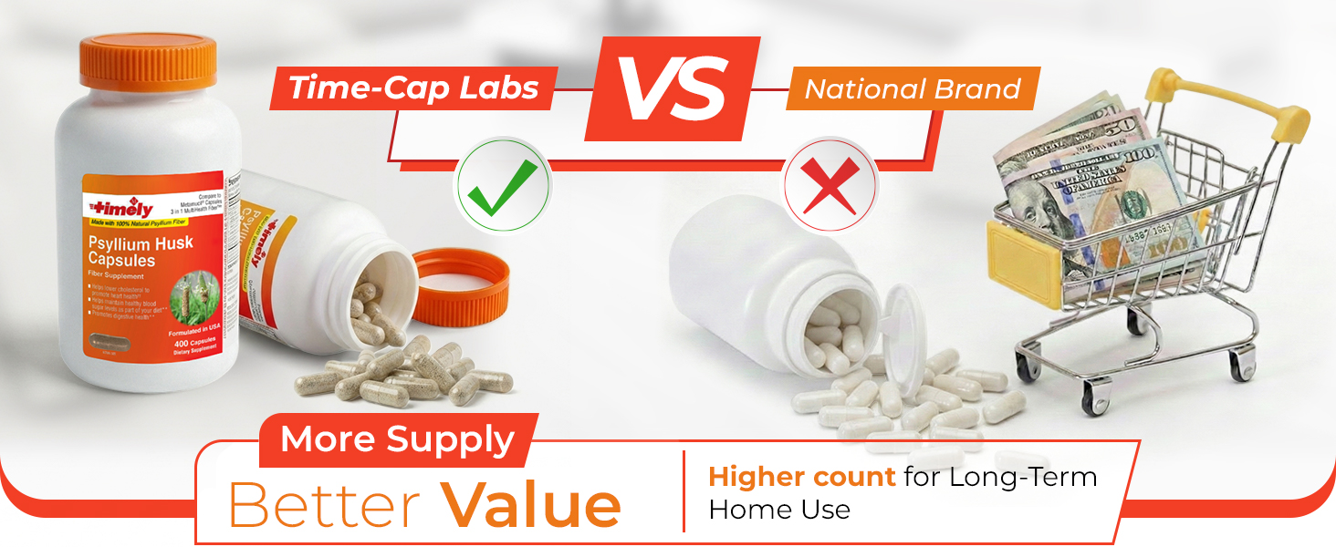 psyllium husk powder capsules,